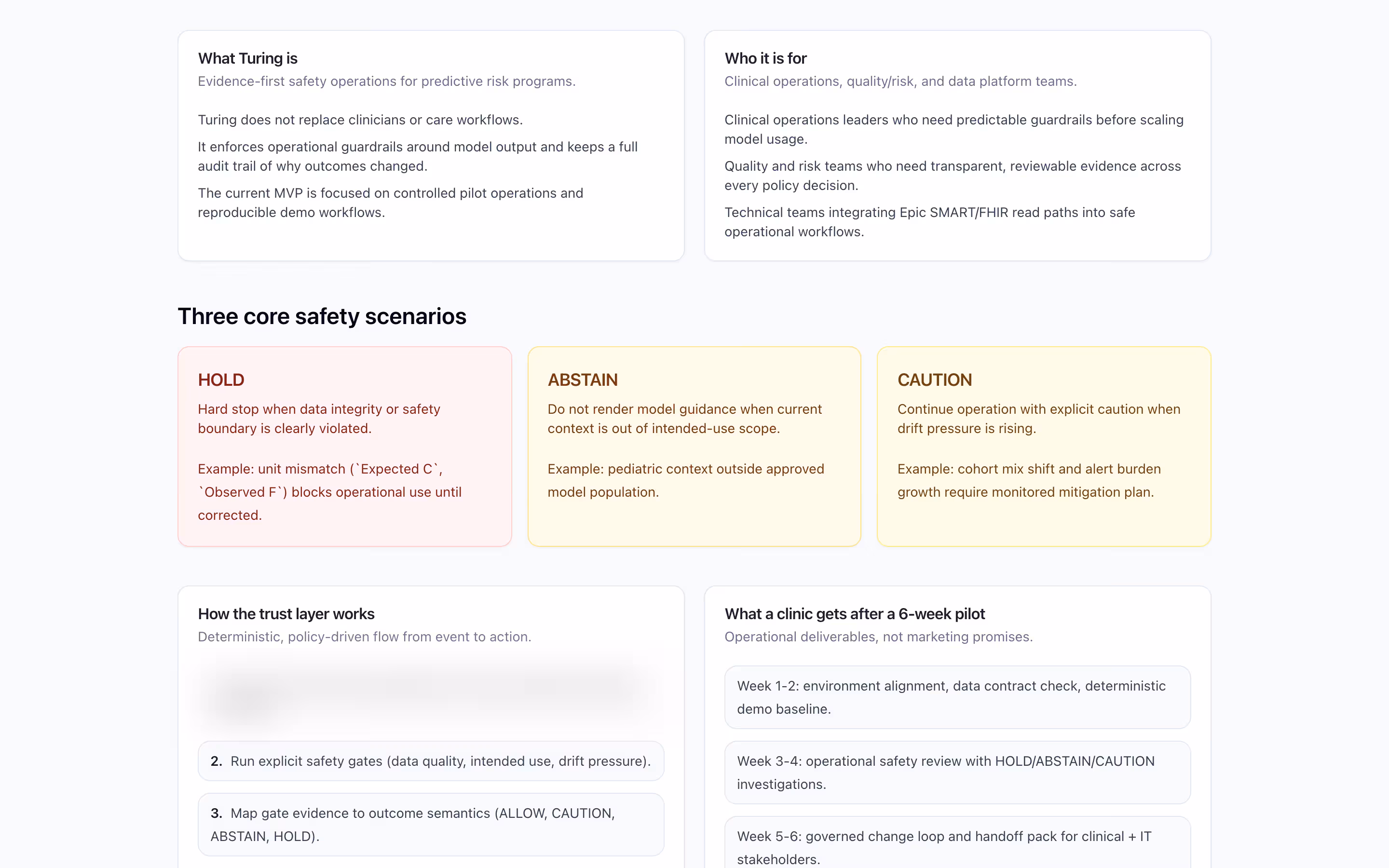 Turing launch workflow showing HOLD, ABSTAIN, and CAUTION policy outcomes with operational sequence